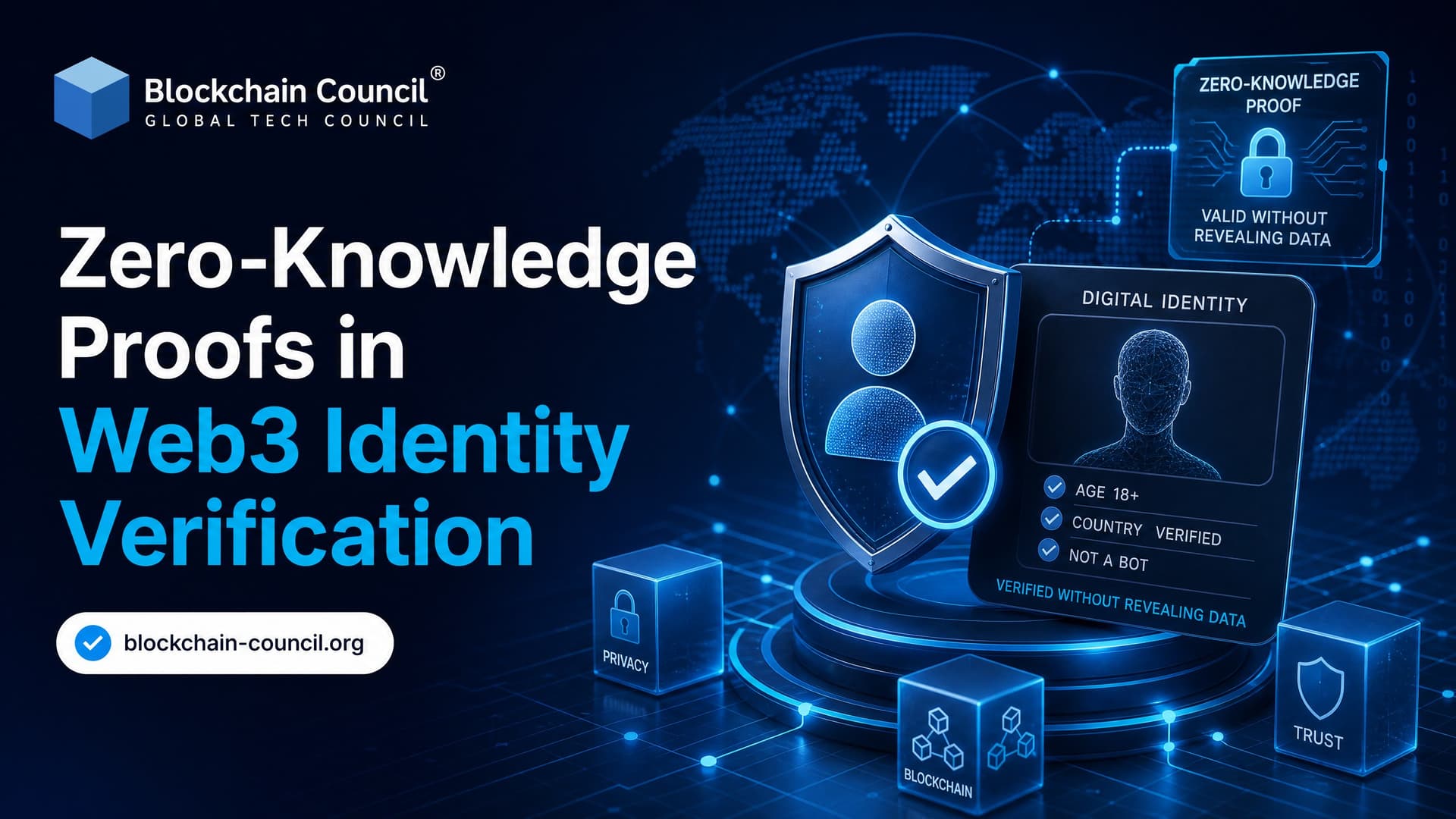 Web3 identity verification