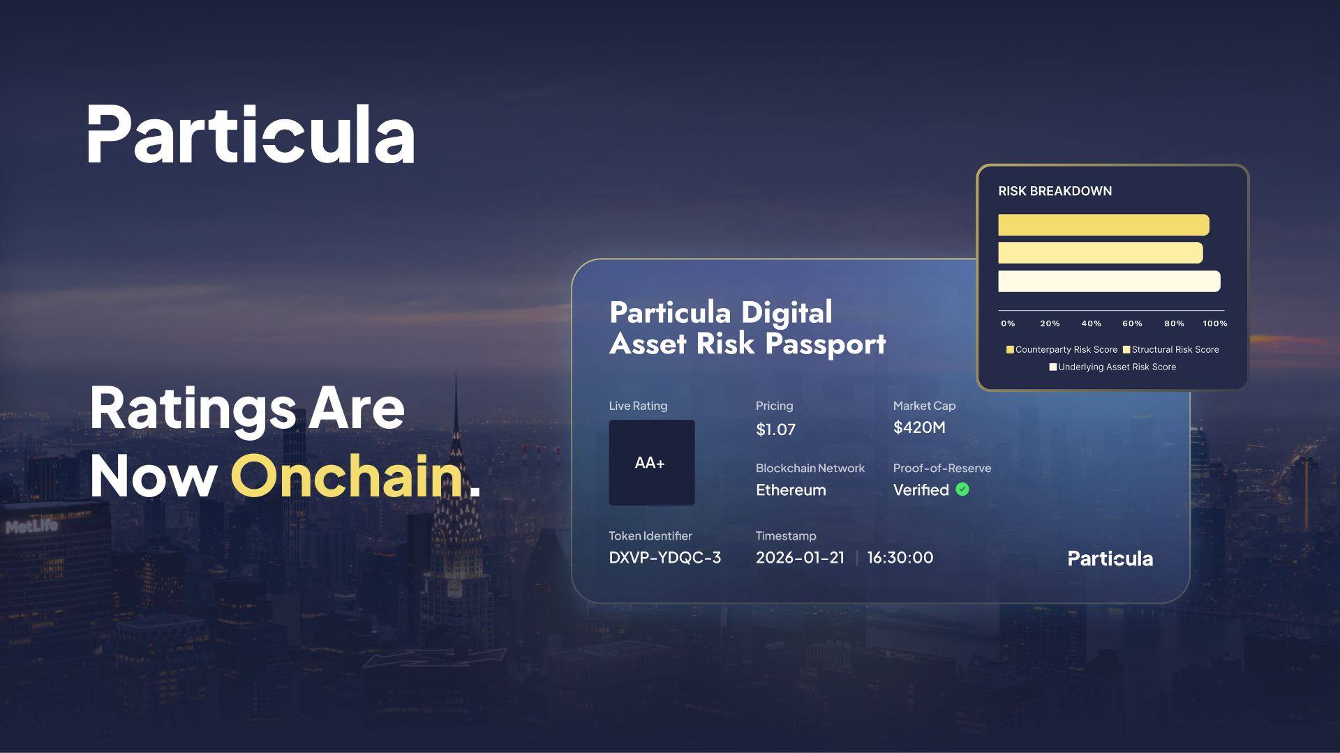 OnChain Passport 2026: How Real-World Identity Verification is Unlocking DeFi Access