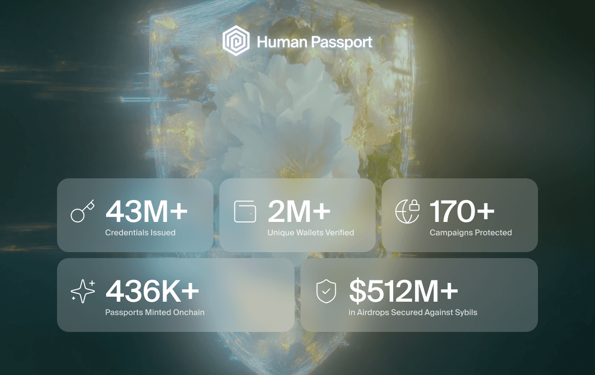 OnChain Passport