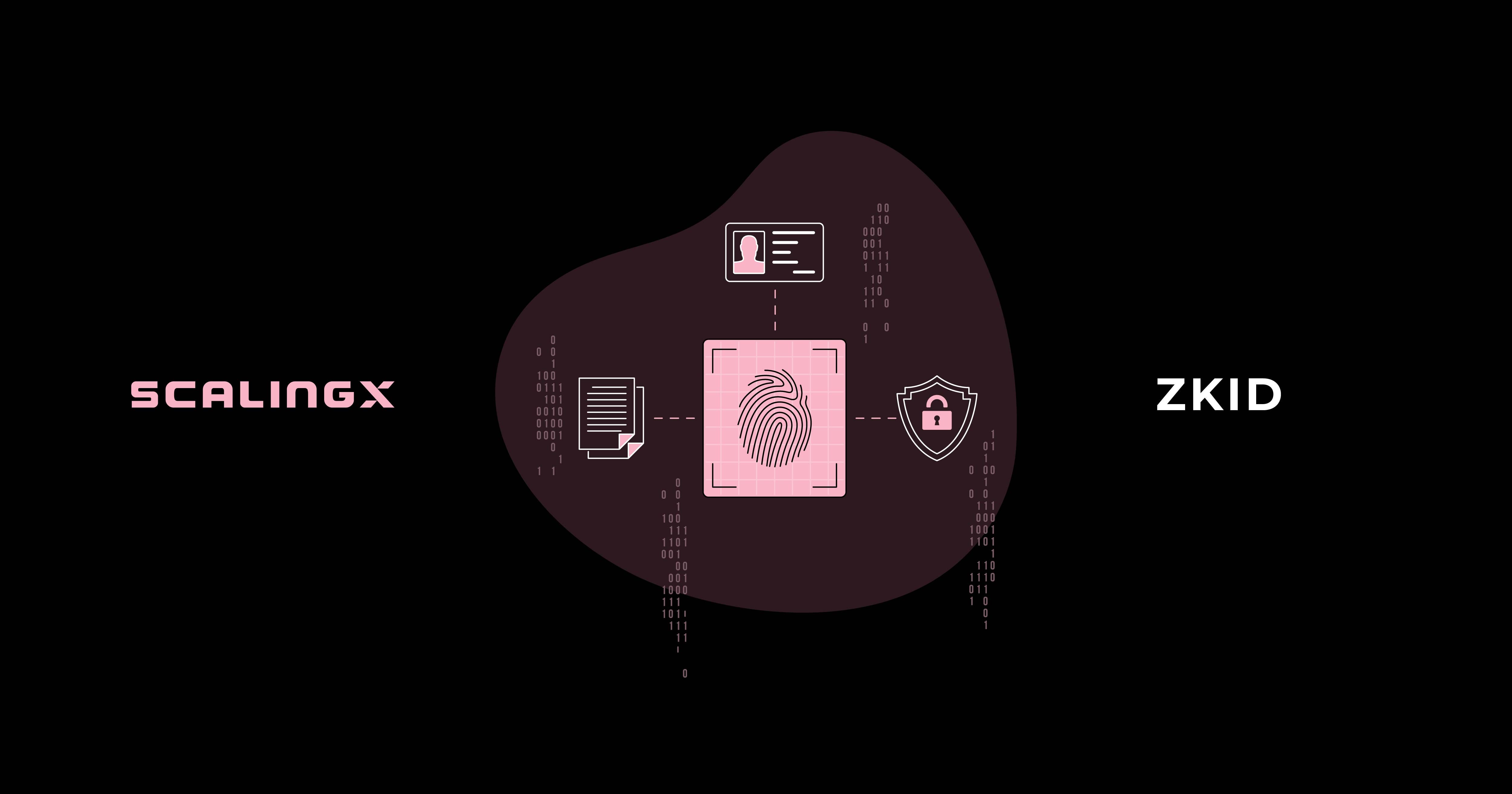 Polygon ID zk identity wallet app