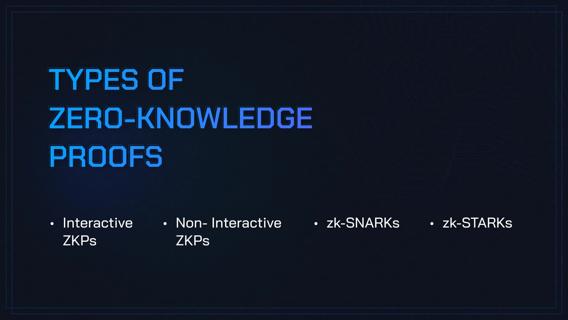 non-interactive zero-knowledge proofs