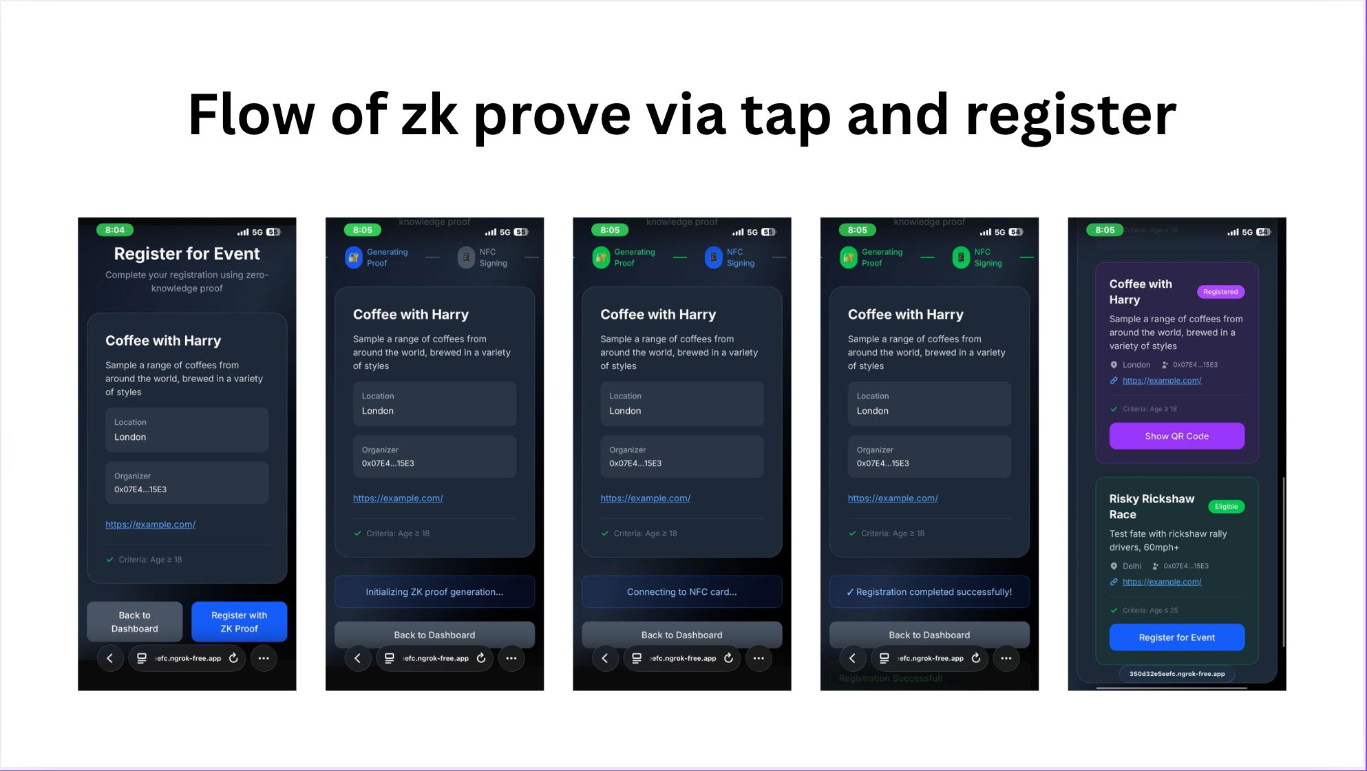 ZKId digital identity wallet interface