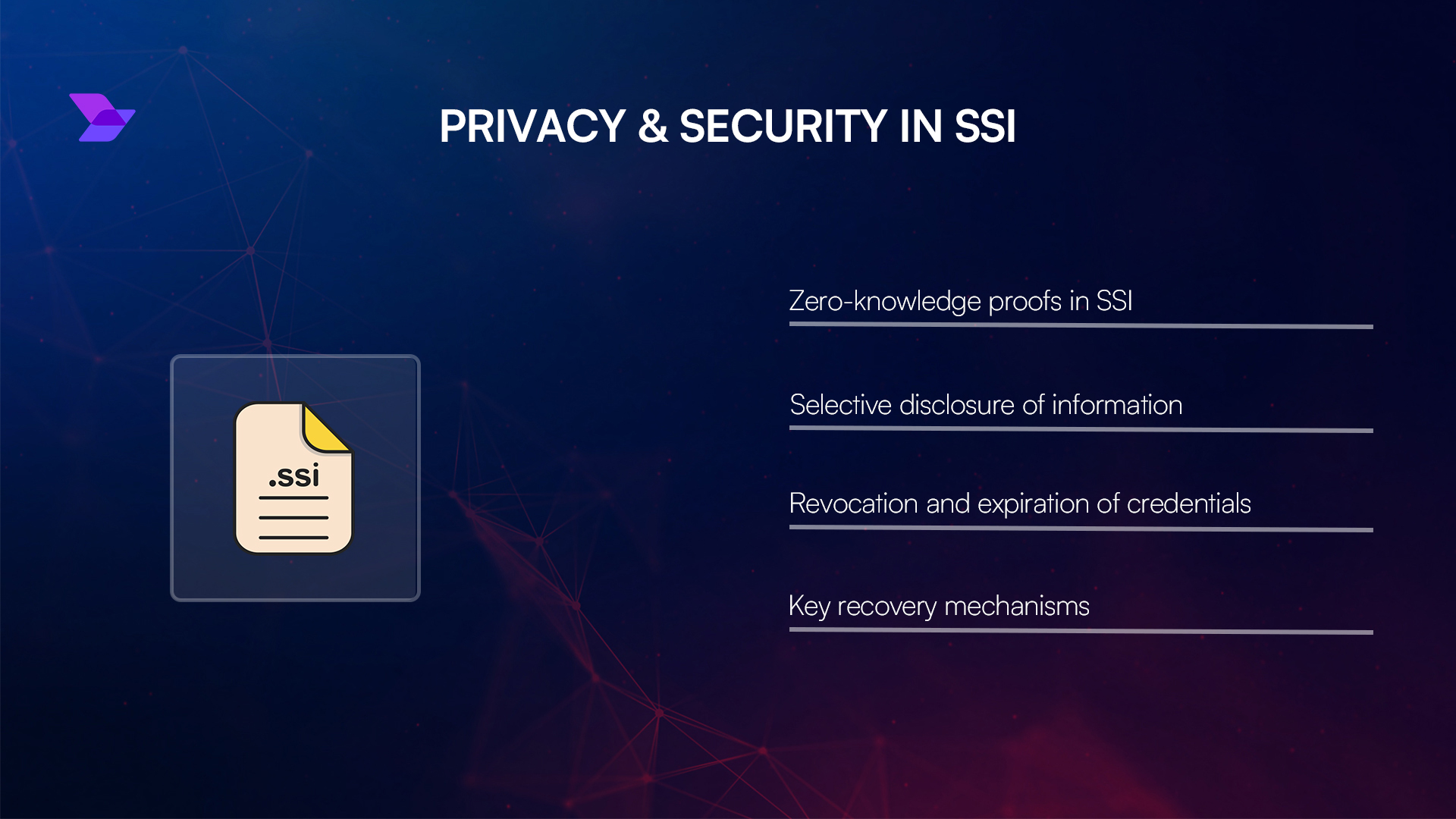 ssi wallet verifiable credentials blockchain