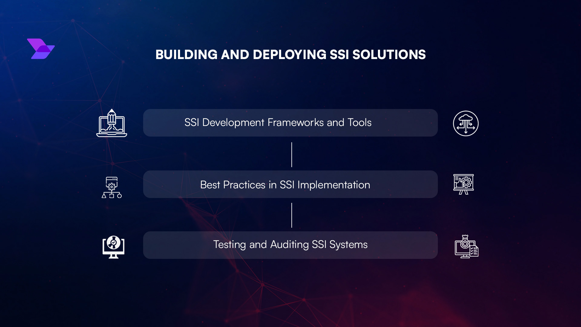 SSI selective disclosure Web3 dApp demo