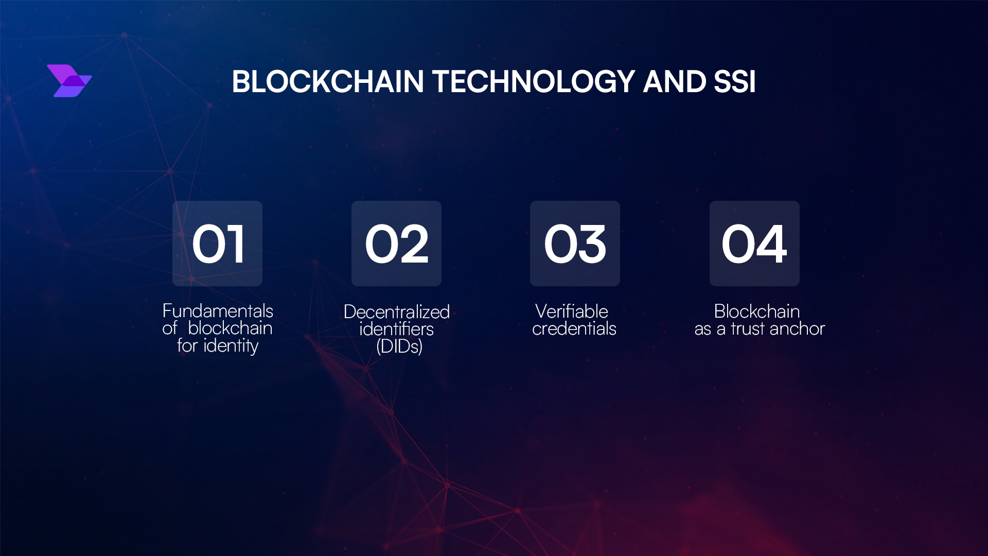 self-sovereign identity decentralized management