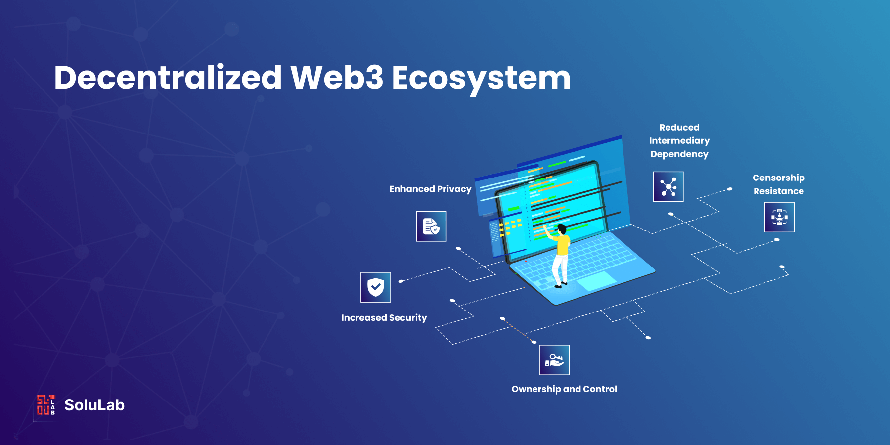 Diagram illustrating decentralized reputation systems connecting users across multiple Web3 platforms using blockchain technology.